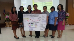 20240521135542(1).jpg - อบรมการประกันคุณภาพ 62 | https://klongsong.devcm.info