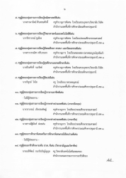 20241203031457.jpg - ขอแสดงความยินดีกับ นางสาววรรณิศา ศรีบรรเทา วิทยฐานะ ชำนาญการ ได้รับการคัดเลือกรางวัลครูผู้สอนดีเด่น กลุ่มสาระการเรียนรู้สังคมศึกษา ศาสนาและวัฒนธรรม ประจำปีการศึกษา 2567 จังหวัดปทุมธานี | https://klongsong.devcm.info