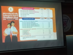20250117024929.jpg - วันที่ 15 มกราคม พ.ศ.2567    โรงเรียนคลองสอง (เสวตสมบูรณ์อุปถัมภ์) ขอขอบคุณครูจากโรงเรียนหอวัง ปทุมธานี ที่เข้ามาแนะแนวให้ความรู้เรื่องการศึกษาต่อให้แก่นักเรียนระดับชั้นประถมศึกษาปีที่ 6  | https://klongsong.devcm.info