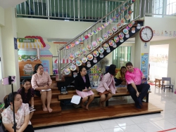 20250225041115(7).jpg - Mr. Jason  Alavi ผู้บริหาร รร.สอนแบบอเมริกัน (AE.) นิเทศห้องเรียนพิเศษ iep ระดับชั้นอนุบาล | https://klongsong.devcm.info