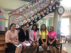 20250225041122.jpg - Mr. Jason  Alavi ผู้บริหาร รร.สอนแบบอเมริกัน (AE.) นิเทศห้องเรียนพิเศษ iep ระดับชั้นอนุบาล | https://klongsong.devcm.info