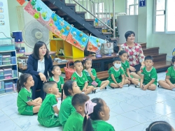 20250317032522(1).jpg - วันที่ 11 -12 มีนาคม 2568 ห้องเรียนอนุบาล 3/2 โรงเรียนคลองสอง (เสวตสมบูรณ์อุปถัมภ์) รับการประเมินพัฒนาการนักเรียนที่จบหลักสูตรการศึกษาปฐมวัย พุทธศักราช 2560 จากคณะกรรมการระดับเขตพื้นที่การศึกษา | https://klongsong.devcm.info