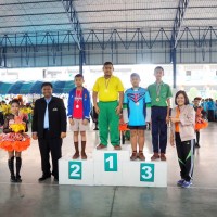 20240519063337(2).jpg - กิจกรรมกีฬาสี ปีการศึกษา 2560 (คลองสองเกมส์) | https://klongsong.devcm.info