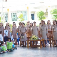 20240519070010(8).jpg - กิจกรรมวันไหว้ครู | https://klongsong.devcm.info