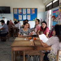 20240519070901.jpg - กิจกรรม PLC | https://klongsong.devcm.info