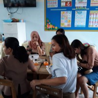 20240519070902(8).jpg - กิจกรรม PLC | https://klongsong.devcm.info